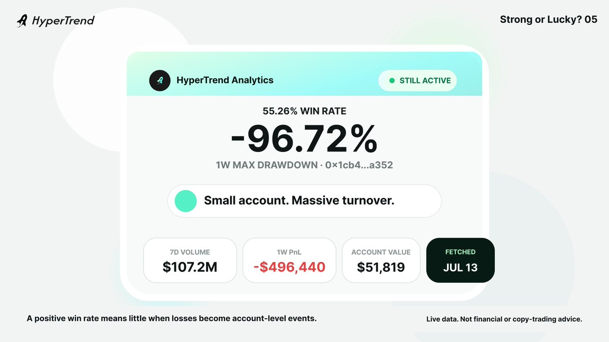 HyperTrend tweet media