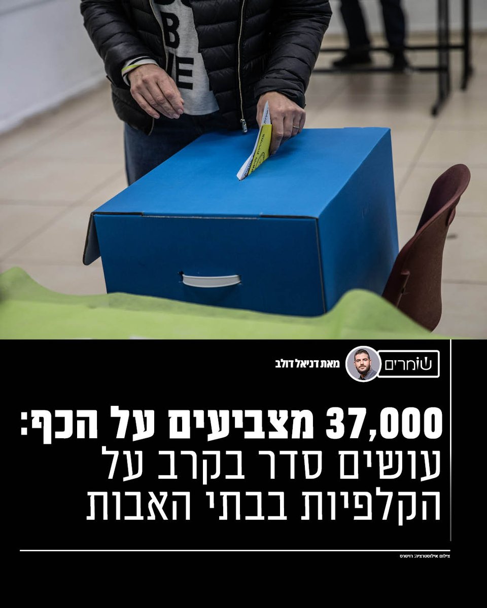 שומרים tweet media