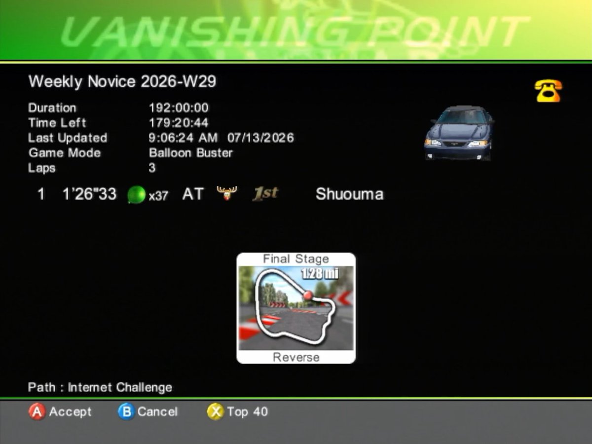 dclivenet's tweet photo. Vanishing Point's online features have been restored with randomized weekly challenges! 

Read more  👉https://t.co/Jt7F9WB3aN

In addition, you can see the current leaderboard and also a hybrid leaderboard with scores from 2003-present here: https://t.co/0fEPhxpLuf https://t.co/FYwVp05MTv