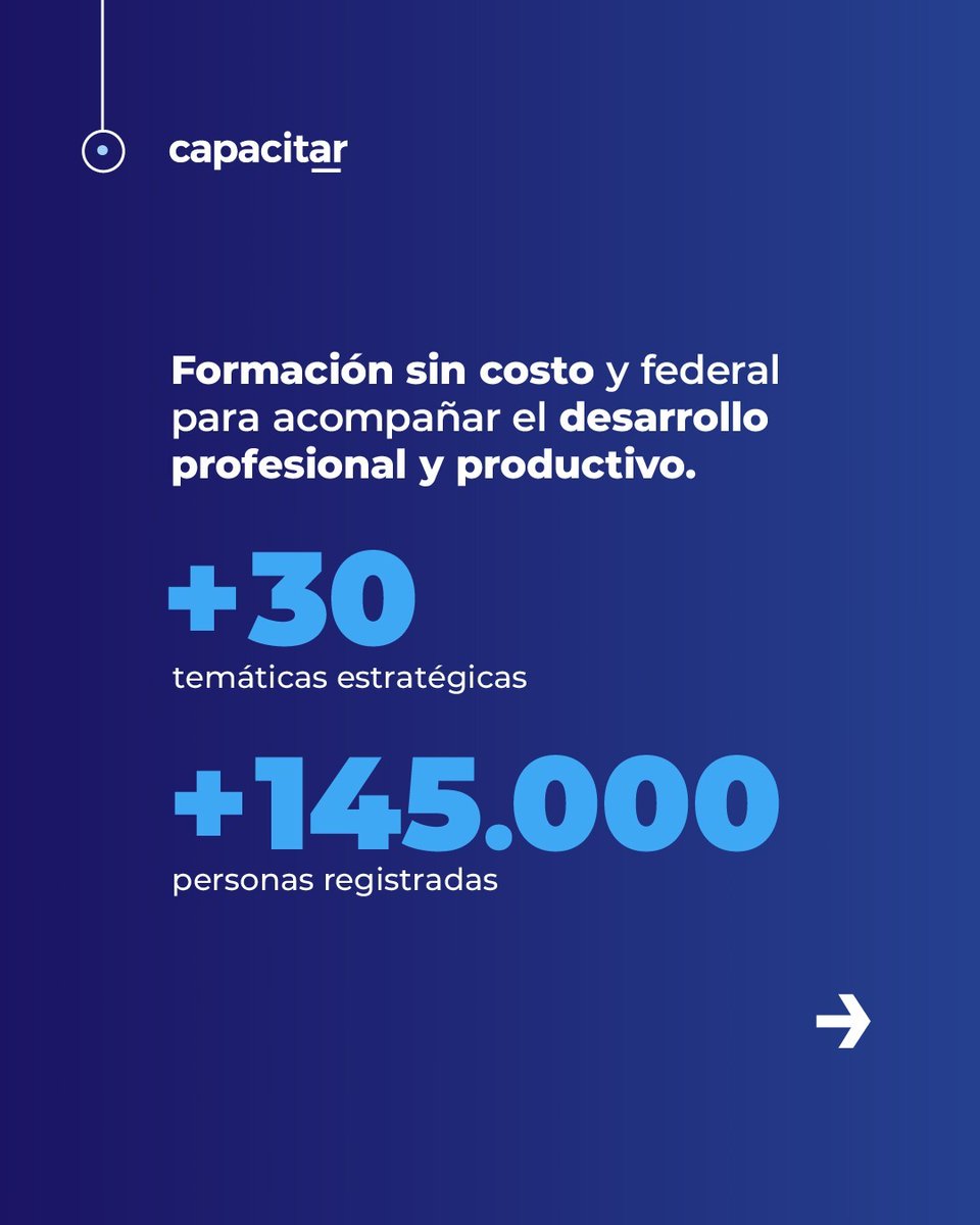 capacitar_'s tweet photo. ¡Capacitar cumple 2 años!

Más de 145.000 personas ya eligieron nuestra plataforma para seguir formándose con cursos sin costo, junto a más de 30 alianzas estratégicas.

Descubrí nuevas oportunidades para desarrollar tus habilidades.

👉 https://t.co/IbuMBGBzt3 https://t.co/N1XSDcshfh