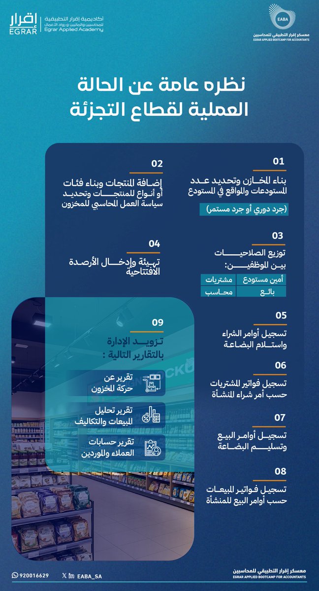 EABA_SA's tweet photo. 📦من بناء المستودعات وإدارة المخزون إلى المشتريات والمبيعات والتقارير…

هذه أبرز محاور الحالة العملية لقطاع التجزئة التي طبّقها المتدربون باستخدام برنامج سماك المحاسبي، ضمن تجربة تطبيقية تعكس دورة العمل الفعلية في منشآت التجزئة.

#معسكر_إقرار_التطبيقي_للمحاسبين https://t.co/hf0CH5f47M