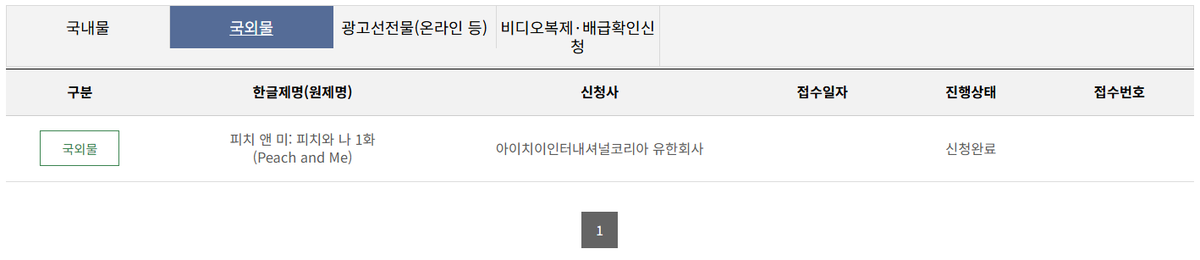 luv_ppw's tweet photo. 녀러분!!!!! 아이치이에 피치와나 들어와여!!!!!!!!!!! 영등위 심사 접수됐슴다!!!!!!!!!!!!!!!!!!!! 그게 언제가 될 진 모르겠지만......... 어쨌든 들어와여!!! https://t.co/vg0MWKEvZS