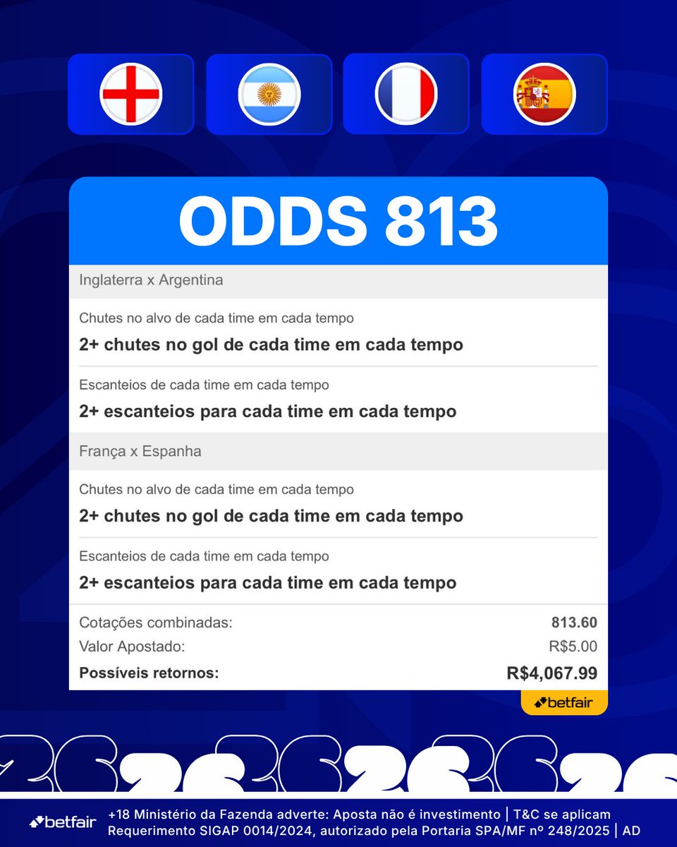 APalpites's tweet photo. 🚀 ESPECIAL DAS SEMI | R$5 VEM R$4067

👉 Bilhete pronto: https://t.co/EbgiuqzMzt

Só quem tem conta na Betfair consegue a melhor odd nessa combinação.

🔗 Cria conta na Betfair pra pegar a maior odd: https://t.co/olKyp4eB8n

18+, jogo responsável. Leia os T&C. ad