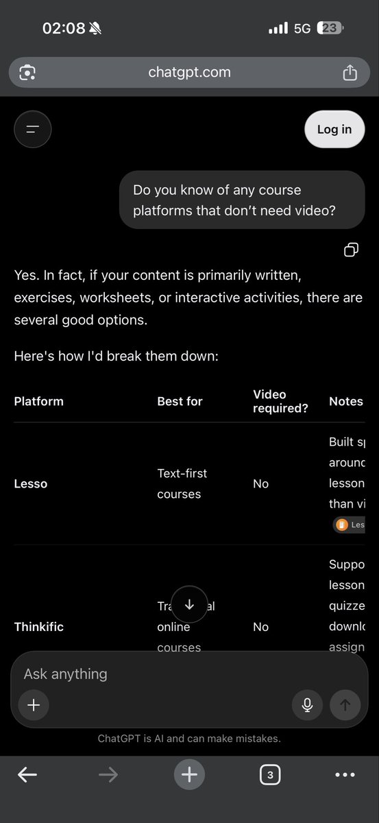 sttcvd's tweet photo. GEO is becoming an industry. Audits, agencies, courses.

Here's what actually got Lesso cited by ChatGPT, Google AI Overviews, Grok and Perplexity: https://t.co/TMdvsoMGp0