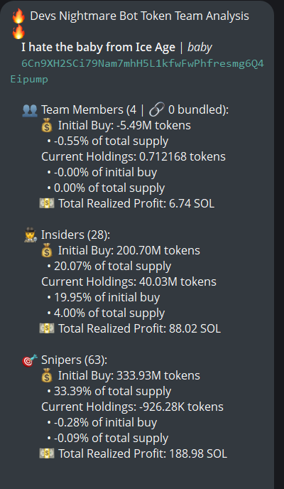 Source media 1 from @badattrading_