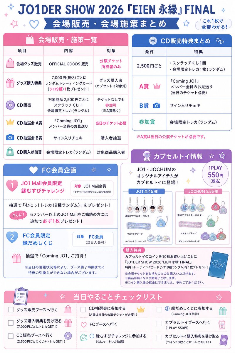 JO1_R_S's tweet photo. チャッピーにまとめてもらった！
一気に出てきてハテナすぎた、、、
ありがとうチャッピー天才だ https://t.co/teTc3T6XYT