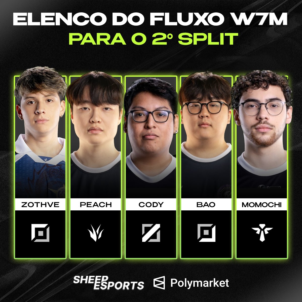 SheepEsportsBR's tweet photo. Esse é o novo Fluxo W7M para o CBLOL 2026 2º Split.

🇨🇱 Zothve
🇰🇷 Peach
🇨🇱 cody
🇰🇷 BAO
🇧🇷 Momochi

Apenas um jogador brasileiro na lineup. https://t.co/5eiy9pZrlS