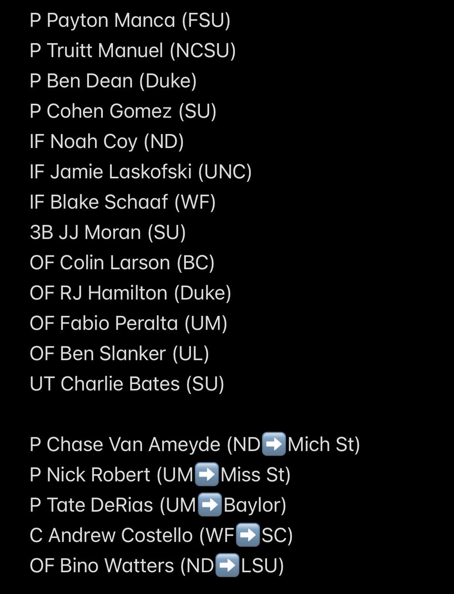 Monty2740's tweet photo. The Cape Cod League revealed their All Star Teams for next weekend.

13 of the 56 players selected are from the ACC while 5 ex-ACC guys were also chosen. https://t.co/ok5nGGlCum
