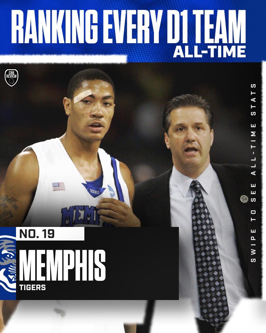 College Basketball Review tweet media