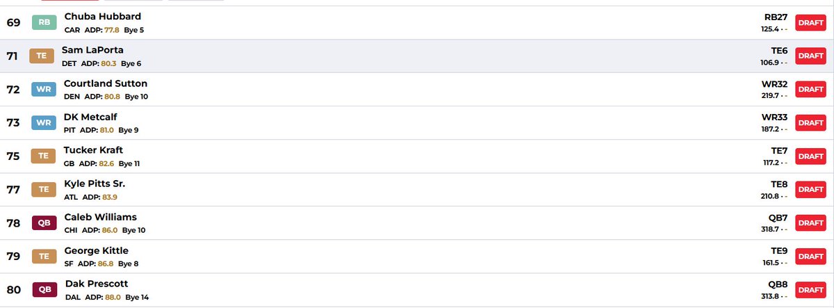 Fantasy Alarm tweet media