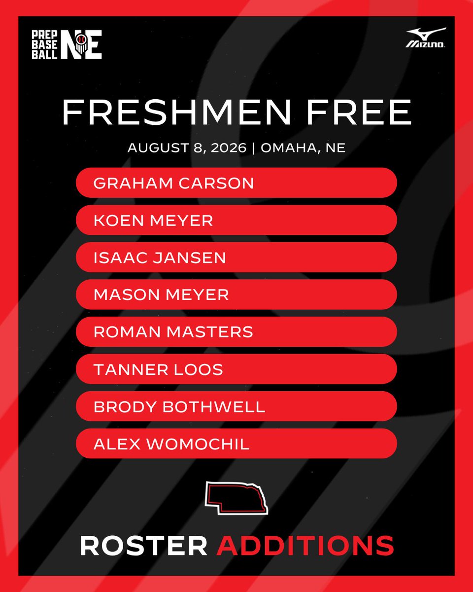 Prep Baseball Nebraska tweet media