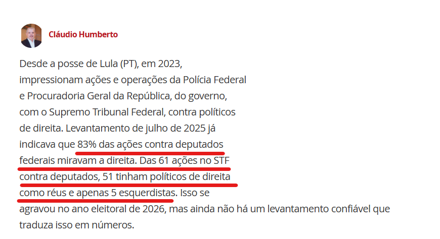 leandroruschel's tweet photo. É a esplendorosa "democracia" petista: mais de 8 em cada 10 ações da "justiça" contra deputados federais têm a direita como alvo.

De 61 ações no Supremo, apenas 5 deputados de esquerda alvejados. O PT, partido do governo, responde por uma única ação. Uma.

Os números são de levantamento de advogados da Câmara, relatados por Cláudio Humberto.

É a prova de que o judiciário virou o órgão de repressão do regime contra a direita.