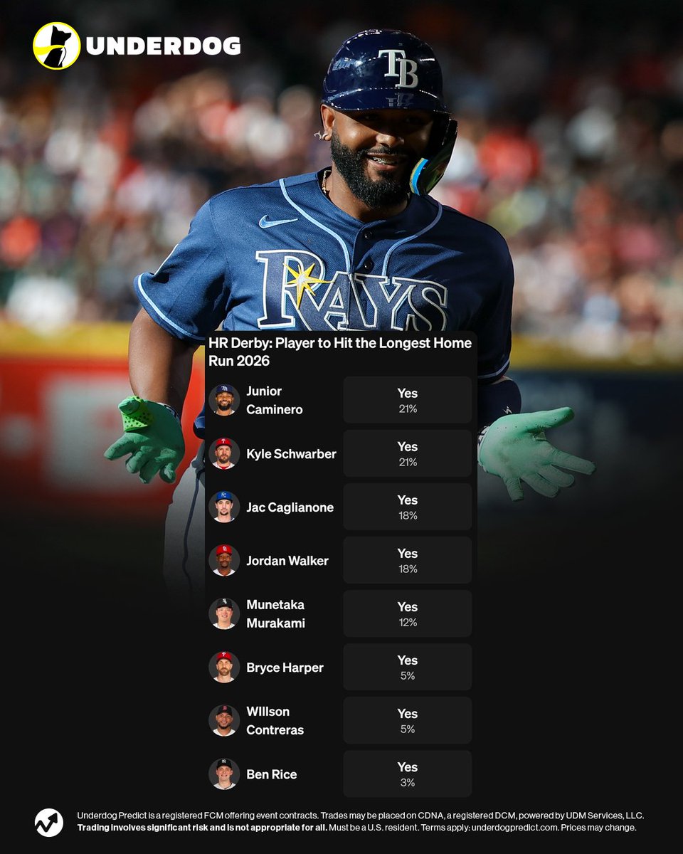 Underdog MLB tweet media