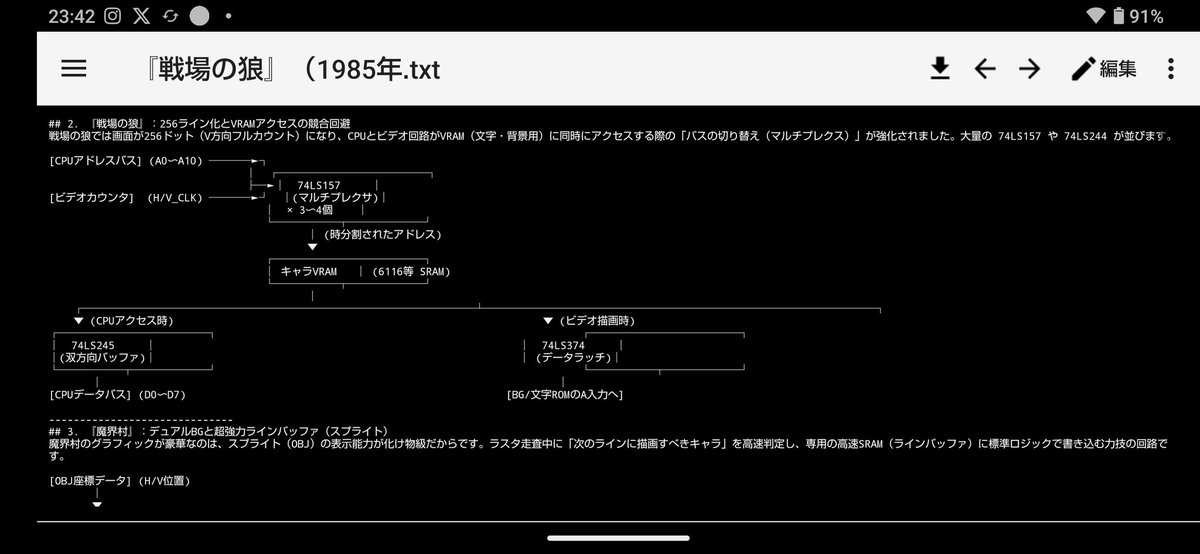 linebuffer10's tweet photo. #カプコン #CAPCOM #ハードウェア #アーケードゲーム #オブジェクト #ラインバッファ #スプライト #ビデオゲーム #OBJ #TTL #ロジックIC
カプコンTTL標準ロジックIC表示回路 Gemini https://t.co/YTwwXnQxMb