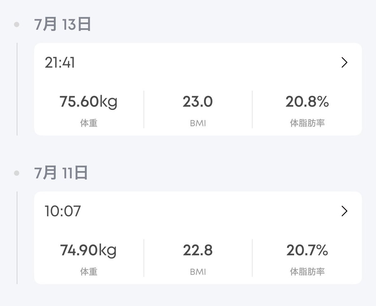 ikay85_tr's tweet photo. 7/13
体重74.9→75.6kg(+0.6kg)
距離9.9km https://t.co/3MWrO1Cc2n