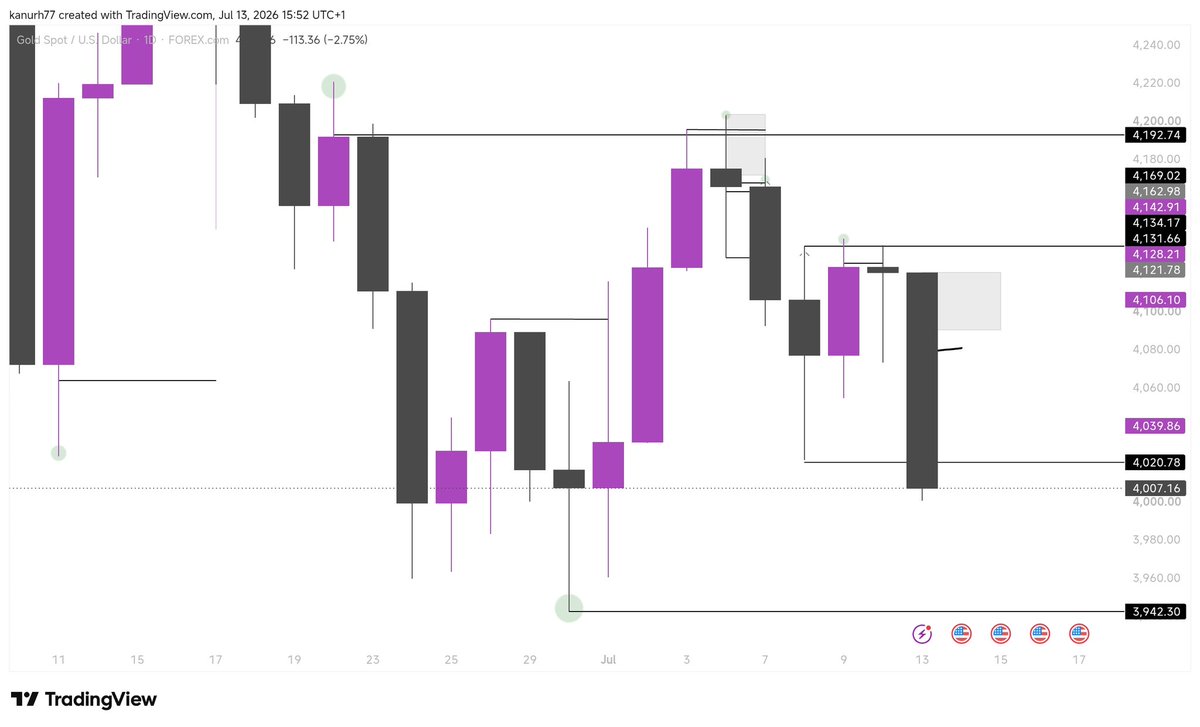 trench_trader tweet media
