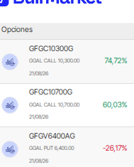 tradear2000's tweet photo. $GGAL ADR #CURSOAT  CLASE 4  FIGURAS CHARTISTAS . Resolvió el DOBLE PISO y obvio nos aprovechamos de eso. Ahora  cayendo pero aguantando sobre las medias.Empezamos la semana pasada a armar una semiCUNA alcista ,  tranqui , de a poco. Así estaba el Viernes. Veremos como aguanta... https://t.co/vCqyTskRa3