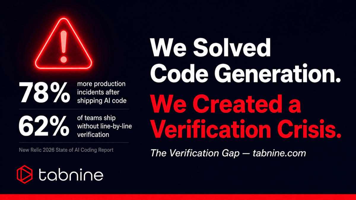 tabnine's tweet photo. We solved the code generation problem. We accidentally created a verification crisis.

The data from the 2026 State of AI Coding Report is sobering: 78% of tech leaders report an increase in production incidents after shipping AI generated code. Even worse, 62% admit their teams confidently ship that code without line by line manual verification.

Why? Because AI code looks highly plausible. It is syntactically perfect, which lulls reviewers into a false sense of security while hiding disastrous architectural assumptions. If your QA and debugging cycles are taking three times longer, you have not improved productivity. You just shifted the bottleneck.

You cannot fix architectural hallucinations at the PR review stage. You have to prevent them at the generation stage. The Tabnine Context Engine grounds the AI in your actual enterprise architecture before the first keystroke. Less rework. Fewer incidents. Real productivity.

Read the full breakdown:
https://t.co/qo9jpoEdOM

#SoftwareEngineering #AICoding #CodeQuality #TechDebt #Tabnine