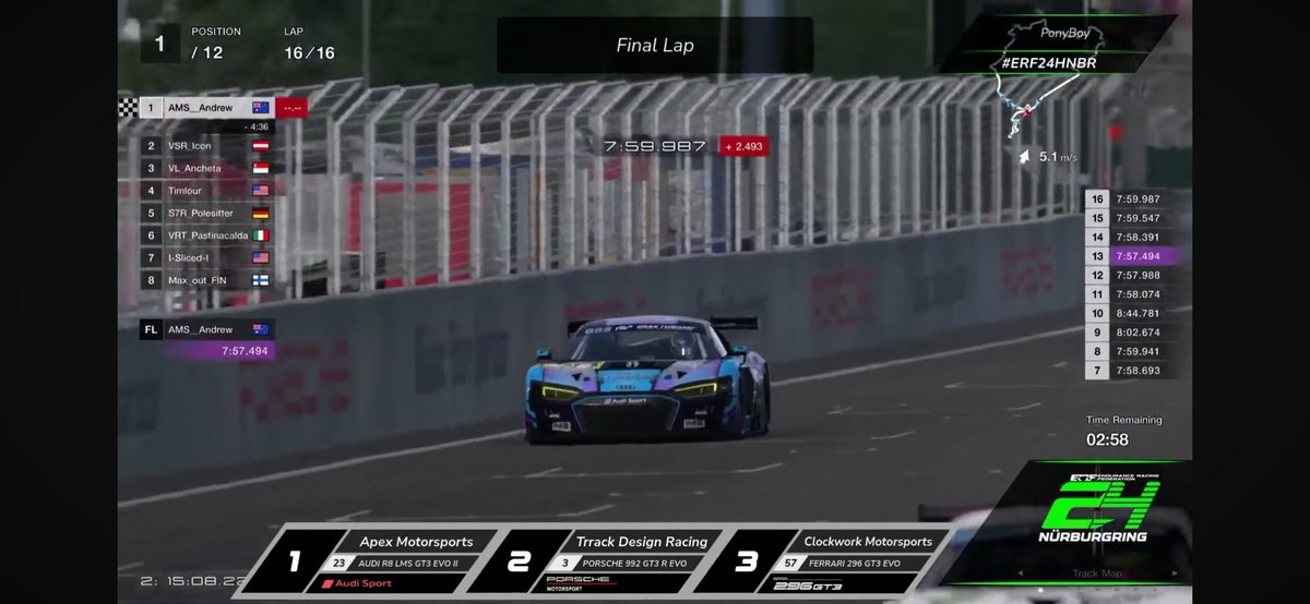 Dstinct_Andrew's tweet photo. WE ARE THE KINGS OF THE RING

@MotorsportsApex

First Ever Attempt At A 24hr Endurance Race First Win Bloody Phenomenal Job From The Whole Team Really Enjoyed This One 🤟🤟 https://t.co/5pJhvpg6KV