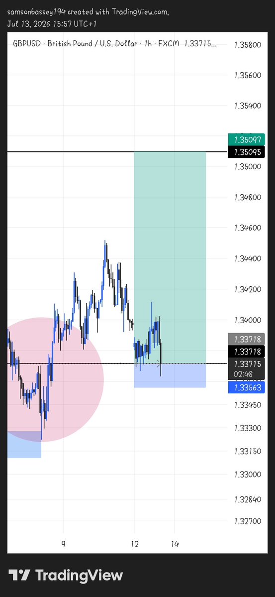 BTC|USD 💰🤍 tweet media