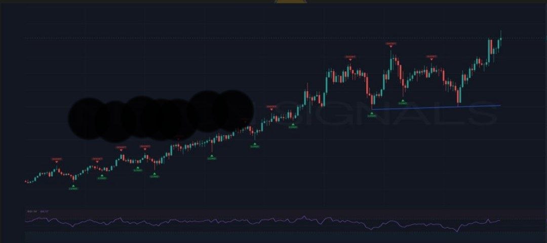 CryptoinnerCir's tweet photo. BILL buy and hold big Move soon 🤑🚀 https://t.co/98xX6z9Nsp