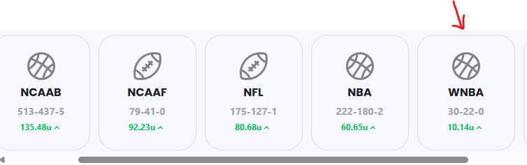TK Sports Analytics tweet media