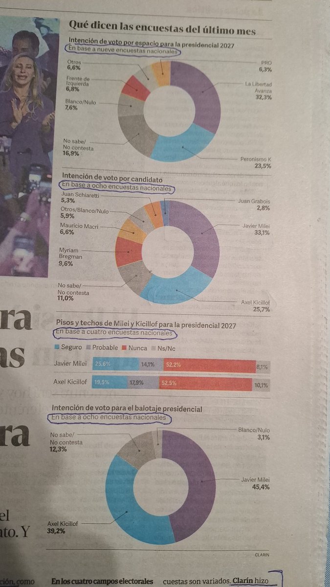 Gustavo Cangiano tweet media