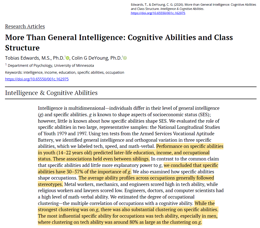 RiotIQ's tweet photo. A banger article in @ICAJournal reports the impact of intelligence and specific cognitive abilities on education level, socioeconomic status, and occupational prestige. Using data from the NLSY79 and NLSY97 samples, the authors replicated previous work showing that there is a hierarchy of jobs in which those with higher average IQs have greater prestige and pay.

What's new in this article is that that--after controlling for general intelligence--the authors did the same analysis for specific abilities: tech (mechanical knowledge), math-verbal abilities, and processing speed. The results are fascinating:

➡️Jobs with workers who have higher average math-verbal scores tended to also be the same jobs with higher IQ (2nd image).
➡️Tech/mechanical knowledge tends to predict lower prestige, pay, and IQ. But there are exceptions: engineers tend to have high IQ, high tech levels, greater pay, and high prestige.
➡️Cognitive abilities and job interests are correlated. IQ is negatively correlated with realistic interests and most positively correlated with investigative interests (3rd image).
➡️The importance of different abilities fluctuates in the early 20s before stabilitizing. In early adulthood, high tech ability is associated with higher income, but that reverses after a few years (4th image). Apparently, a young person can enter a job with high tech ablity needs relatively quickly (e.g., electrician, factory work). But after a person with higher IQ or verbal-math ability gets some college training, they can ener a higher paying job in their mid 20s.

This is a strong article that builds on knowledge, replicates old findings, and pushes the field forward with information that both theoretically and practically useful.

Read the full article here:
https://t.co/1u2LMWD2Dz
