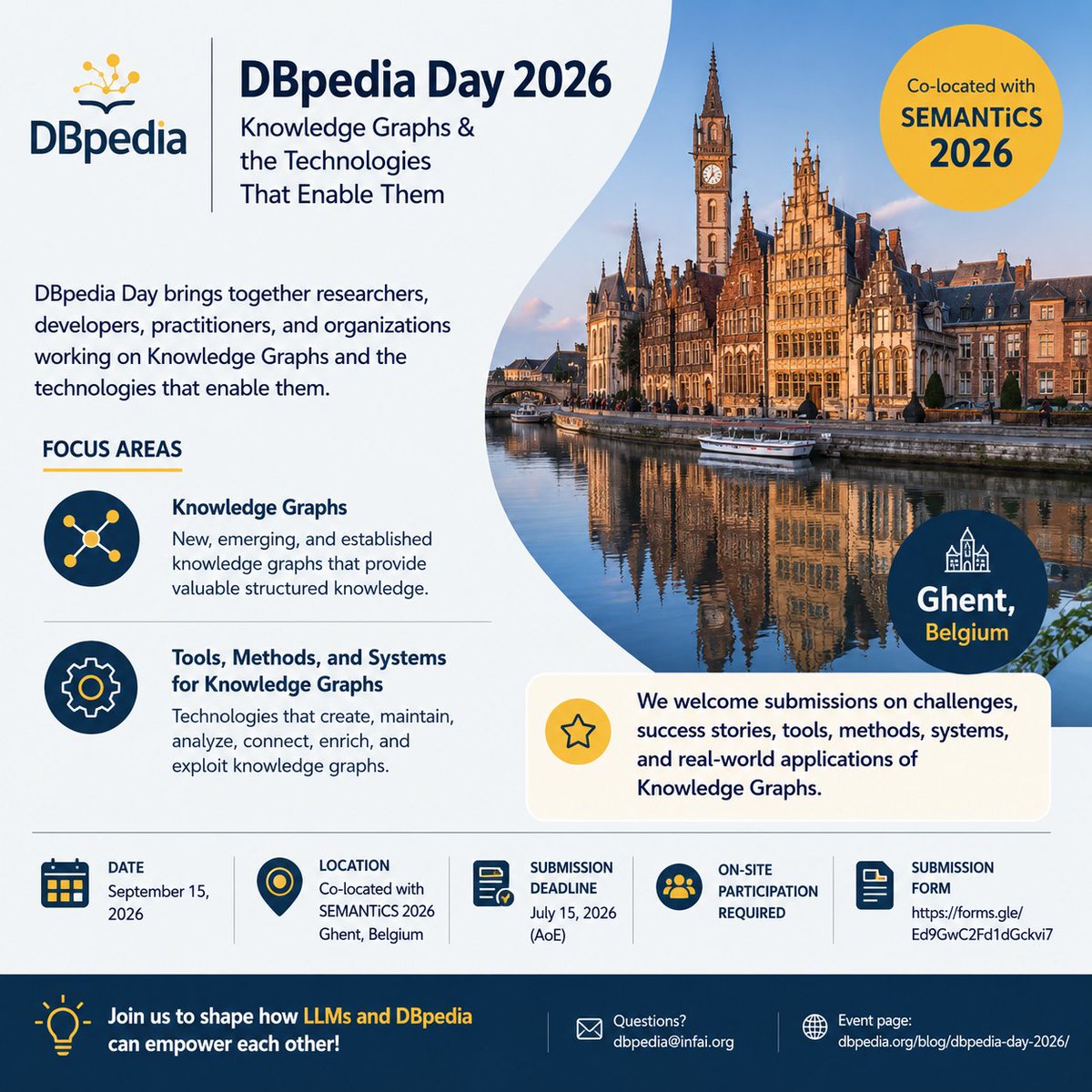 Connected Data tweet media