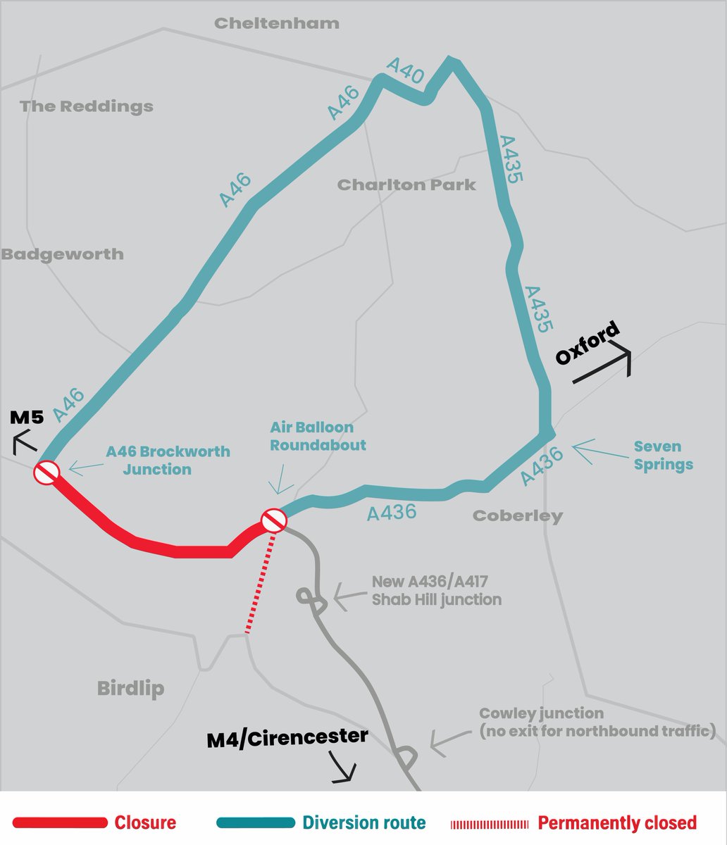 HighwaysSWEST's tweet photo. ๐ง The #A417 will be closed in both directions between the A46 Brockworth junction and Air Balloon roundabout from 9pm Fri 17 July to 6am Mon 20 July for water main diversion, vegetation clearance and surfacing works. Follow signed diversions, not satnavs: https://t.co/CNuQkZWQGc https://t.co/94SD9L3Wqw