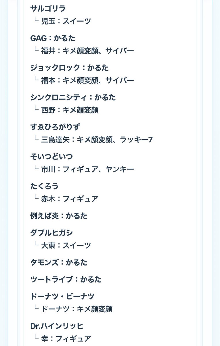 515_515_'s tweet photo. よしもとコレカ 7th Edition 交換

【求】画像1枚目
        ニッポンの社長スポットライト
        辻さんラッキー7優先

【譲】画像2〜4枚目
優先順位ありますのでお時間頂く場合があります
n:1対応可能です
郵送または福岡手渡し希望
お気軽にお声掛けください。 https://t.co/Px7PC3XapW