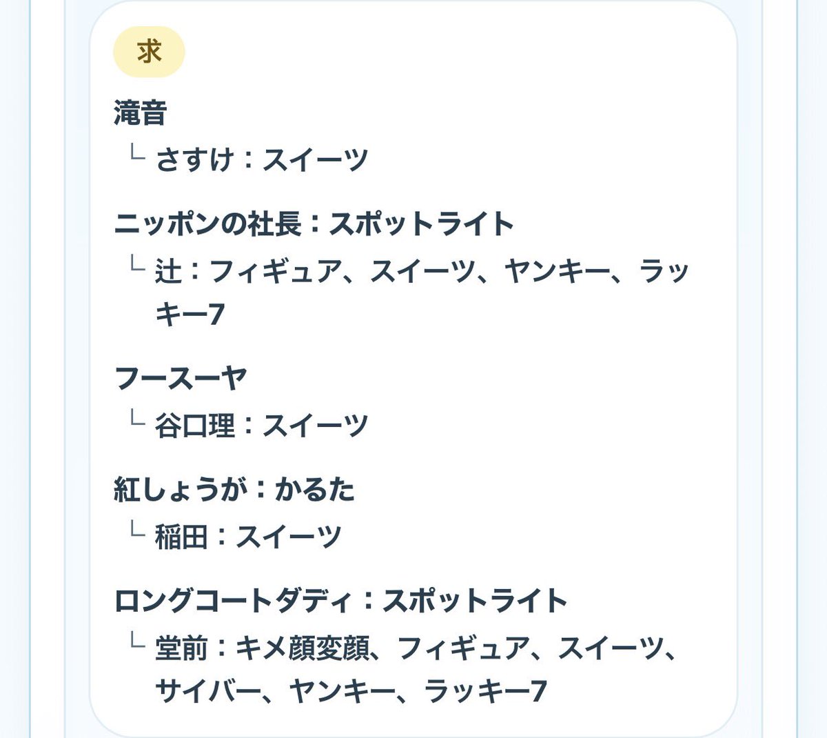 515_515_'s tweet photo. よしもとコレカ 7th Edition 交換

【求】画像1枚目
        ニッポンの社長スポットライト
        辻さんラッキー7優先

【譲】画像2〜4枚目
優先順位ありますのでお時間頂く場合があります
n:1対応可能です
郵送または福岡手渡し希望
お気軽にお声掛けください。 https://t.co/Px7PC3XapW