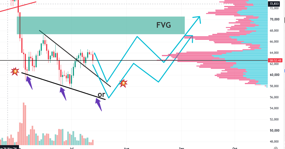 360Trader tweet media