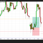 Photo by Trader Santa (@TraderXSanta)
