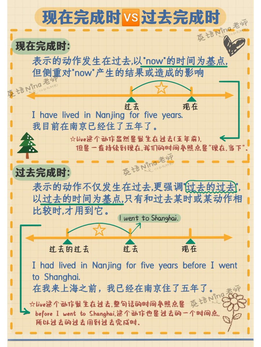 psfmo94335263's tweet photo. Mastering English isn't about perfection—it's about showing up every day, even for 10 minutes. Small steps build big progress! https://t.co/ZBFPS17zGF