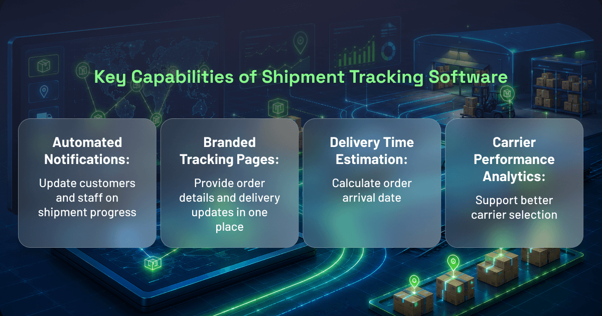 velvetech's tweet photo. For enterprises, shipment tracking software is more than a visibility tool. It's a way to improve logistics control and deliver a better customer experience. Tap to see how to build an advanced solution. 🚚 https://t.co/ldTVIMWUgU

#LogisticsSoftware #ShipmentTrackingSoftware #TMS