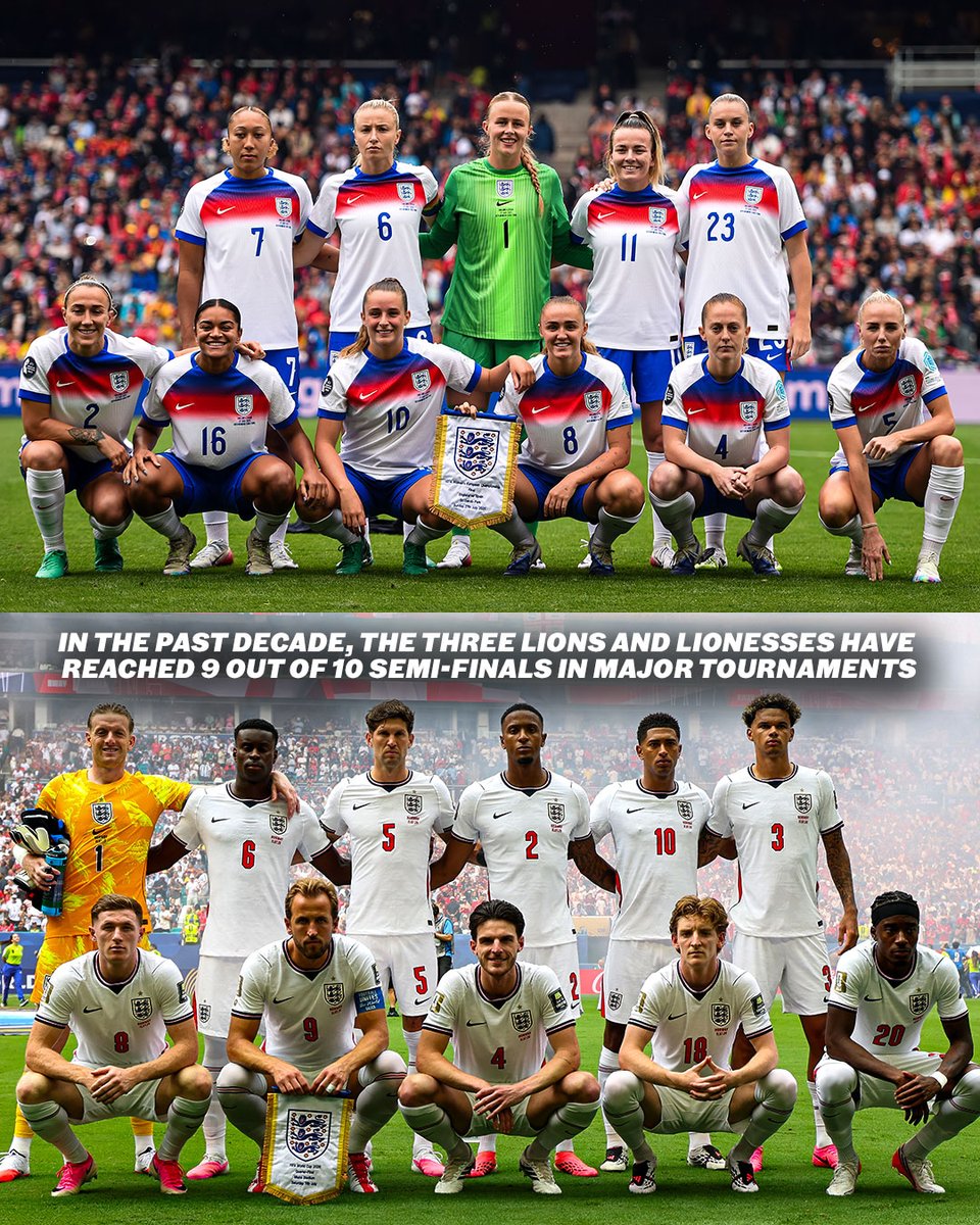 England's tweet photo. 9️⃣ semi-finals in our last 1️⃣0️⃣ tournaments 🏴󠁧󠁢󠁥󠁮󠁧󠁿