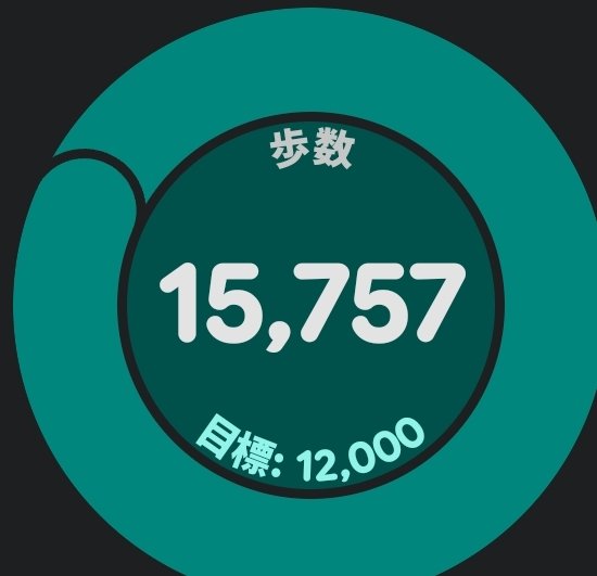 car1887's tweet photo. 15757歩
I just finished work✨
¥0.473=xym
#ジムツア80713
#ジムツア
#XYM
#Symbol
#DHP
#dhealth https://t.co/GkPDG85NDm