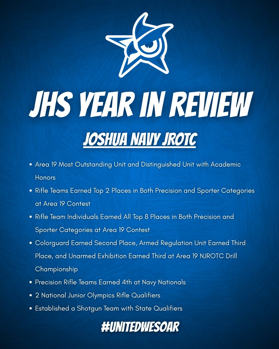 Joshua ISD tweet media