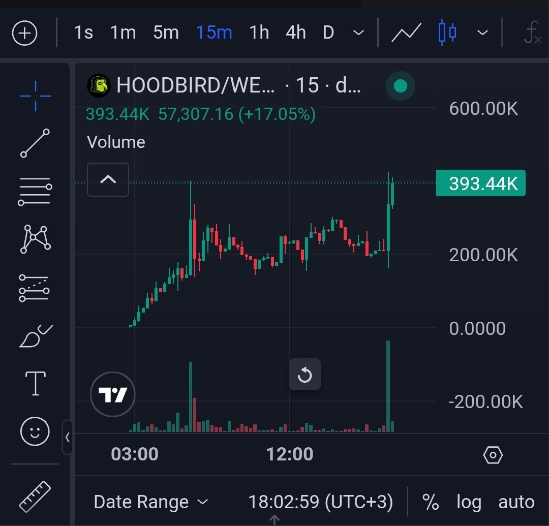 apedotstore tweet picture