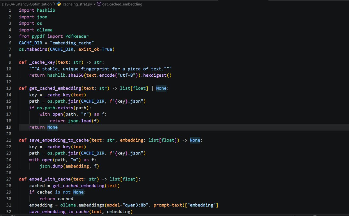 Asimmmm06's tweet photo. #LSPPDay43
Today I learned more on latency optimization: 
-Build async API calls
-Understand caching strategies
-Implement embedding caching
@lftechnology
#60DaysOfLearning2026 #LearningWithLeapfrog https://t.co/dBOuBYoKg5