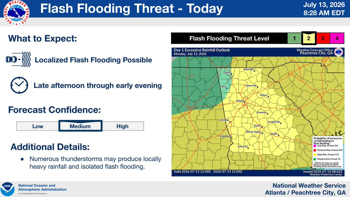 NWS Atlanta tweet media