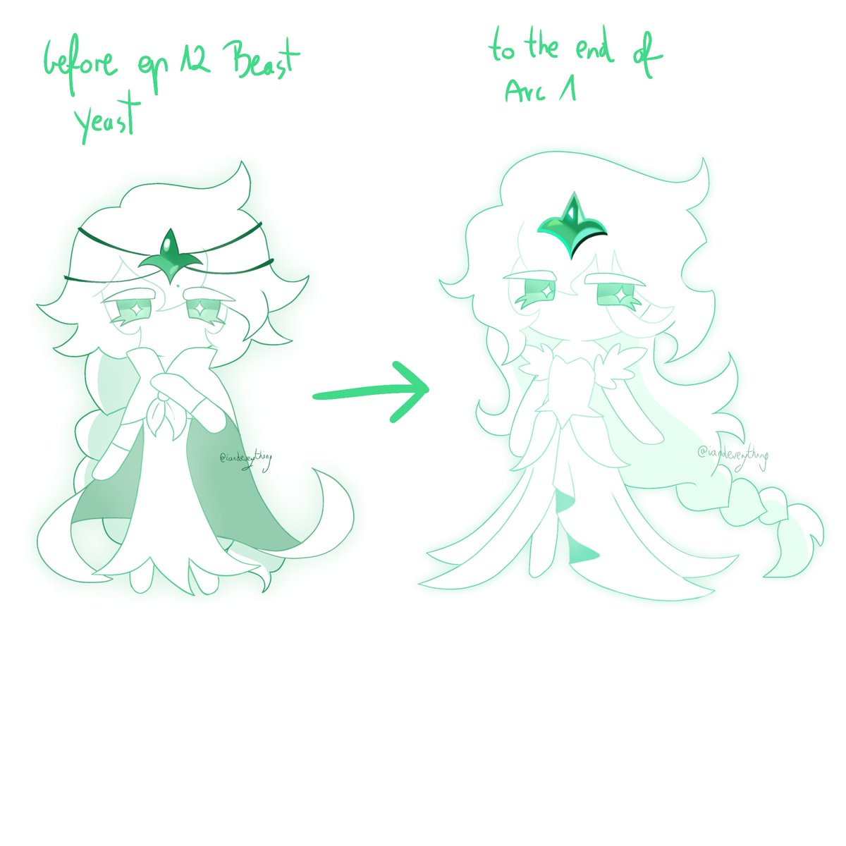 pearlinkny's tweet photo. Drawing them this fuckass dress was the worst part of this art 
I'm actually proud how Awakened LOF looks like rn #whitelilycookie #crk #cookierunkingdom #lightoffreedom #souljam https://t.co/f81cQdhlCD