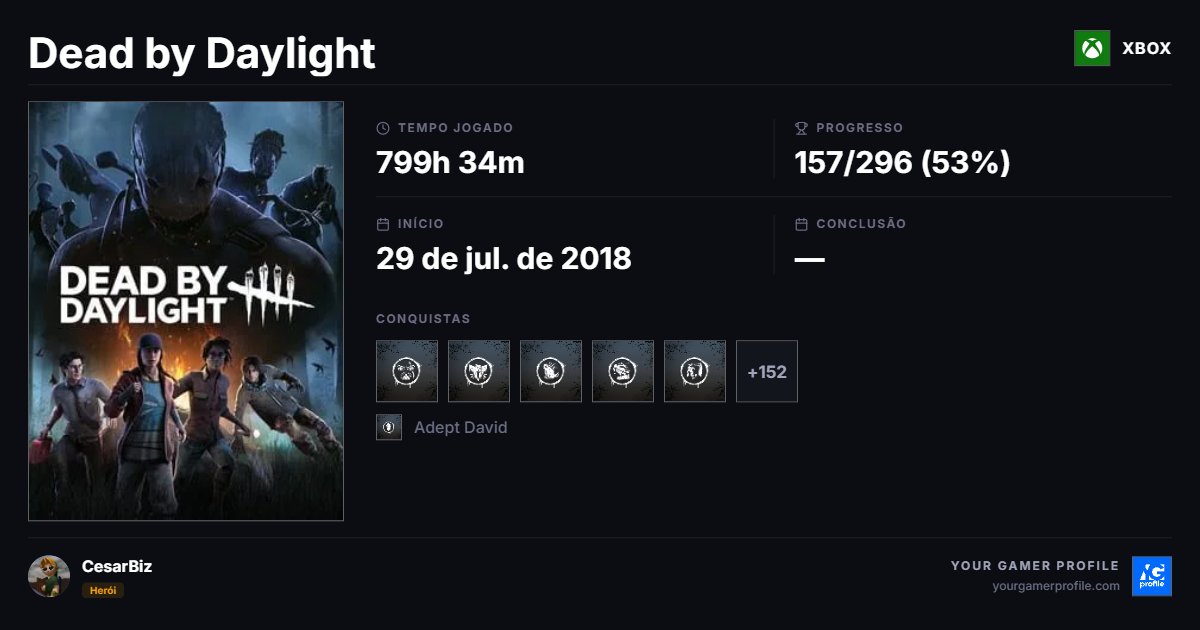 CesarBiz's tweet photo. Sdds de tomar 4k jogando de Ghostface só pra usar minha skin bonita 

#dbd #deadbydaylight https://t.co/dXstgGRbEH