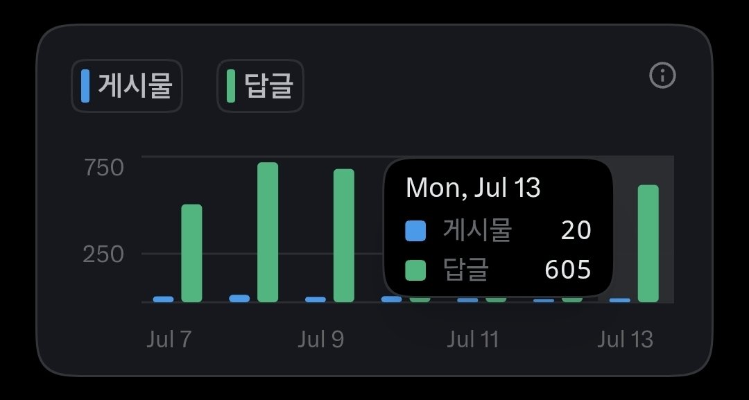 몰빵맨 tweet media