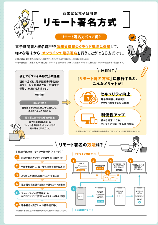 yoff_jp's tweet photo. 商業登記リモート署名の開始が2026年7月21日からに決定

法務省｜商業登記リモート署名の利用方法
https://t.co/PnIJiof2MC https://t.co/9sbsdRKV6A