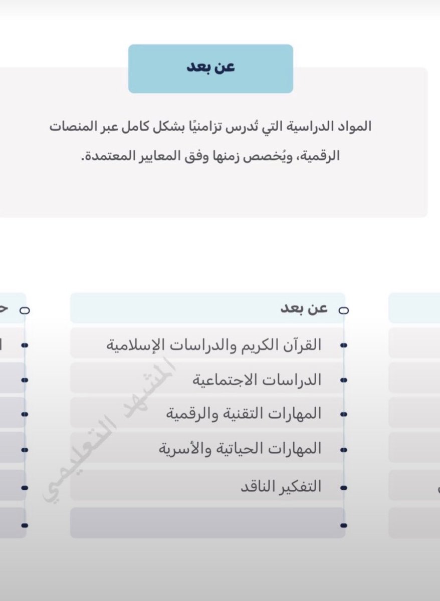 المشهد التعليمي tweet media