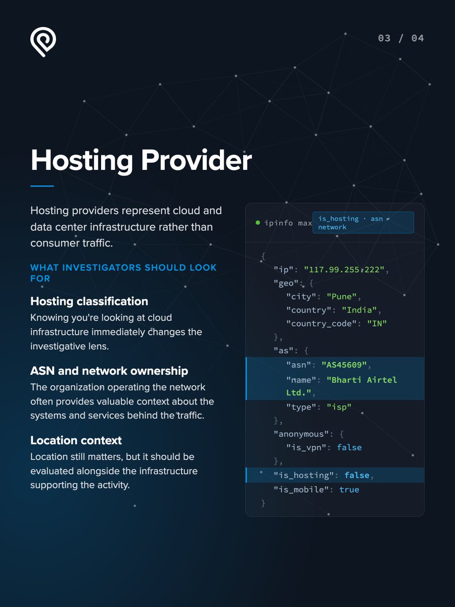 IPinfo – IP Data Provider tweet media