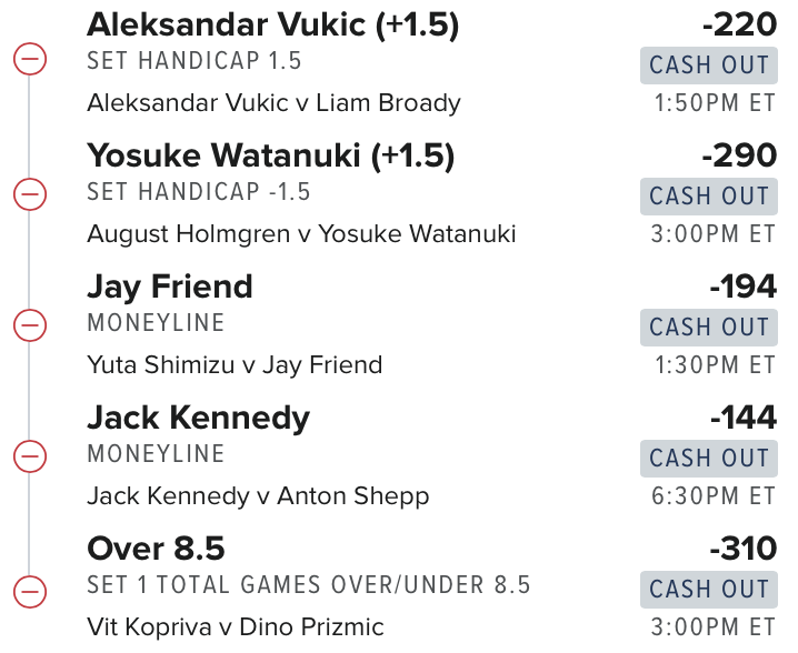 DownTheLineTennisBets tweet media