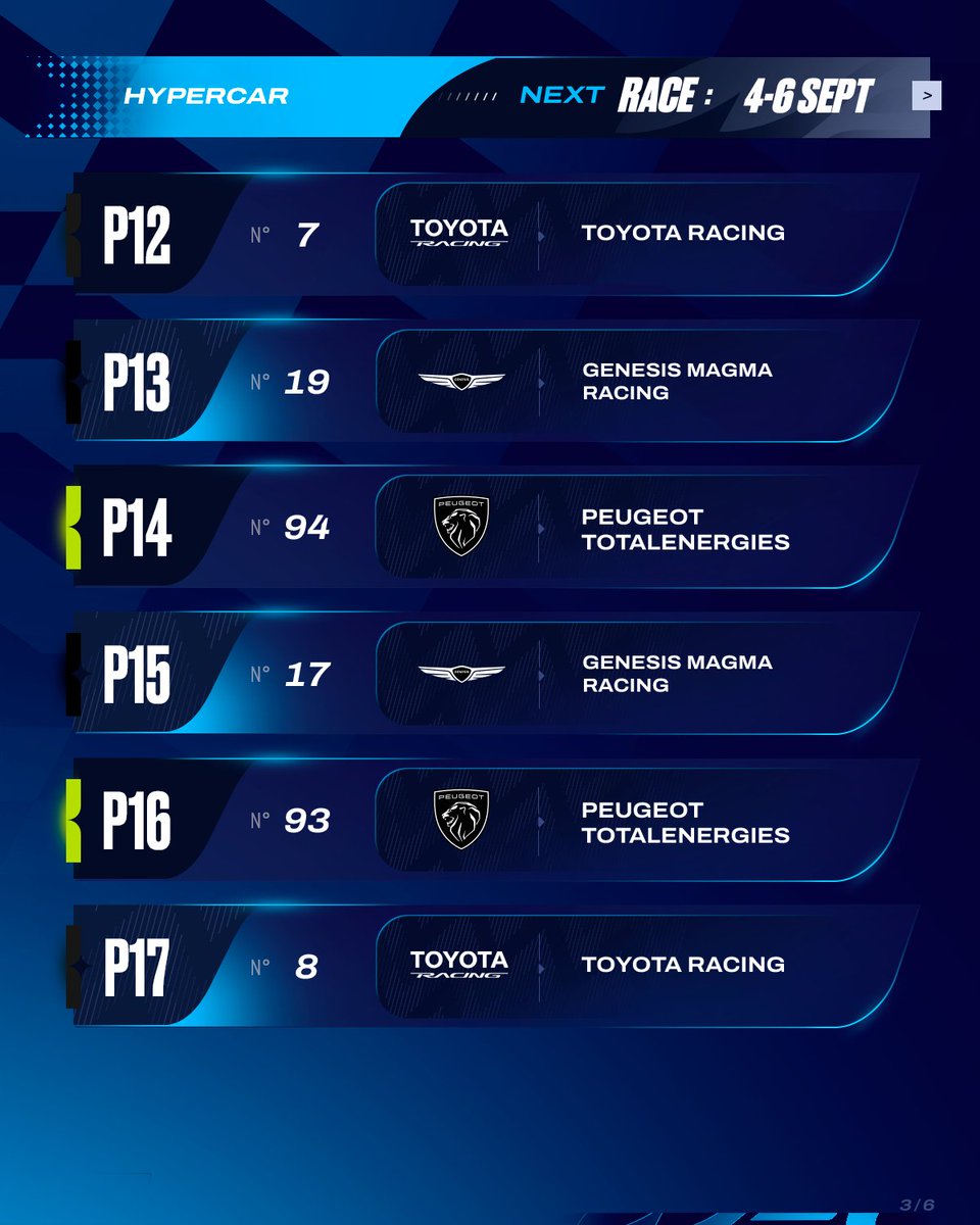 FIA World Endurance Championship tweet media